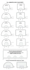 Softwood™ The Circular