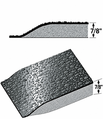 Rhino Hide® Salon Mats (Rectangle & Semi-Circle)